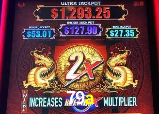 Descubra o Mundo do Cassino Online com 79a